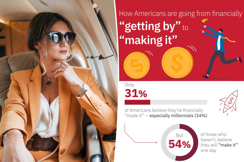 How do you know when you did it financially in life?